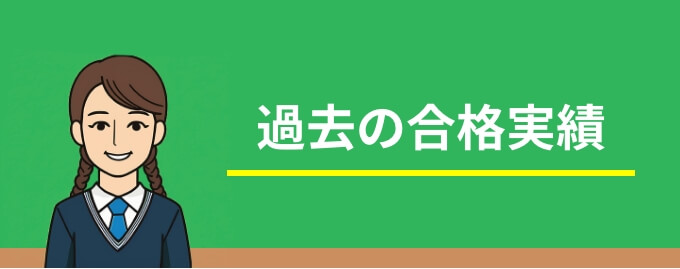 過去の合格実績